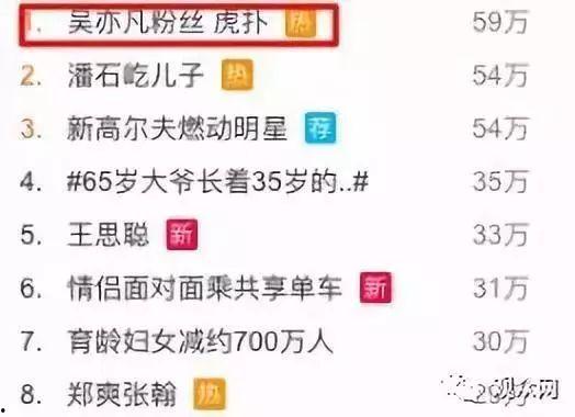 吃瓜专业名词,一网打尽那些“瓜界黑话”